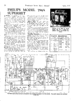 Philips - 794-A-Service-Manual 